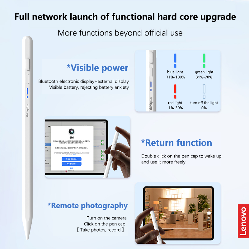 Caneta Stylus Universal Lenovo - Tablet Accessories Lenovo avaliação e preço