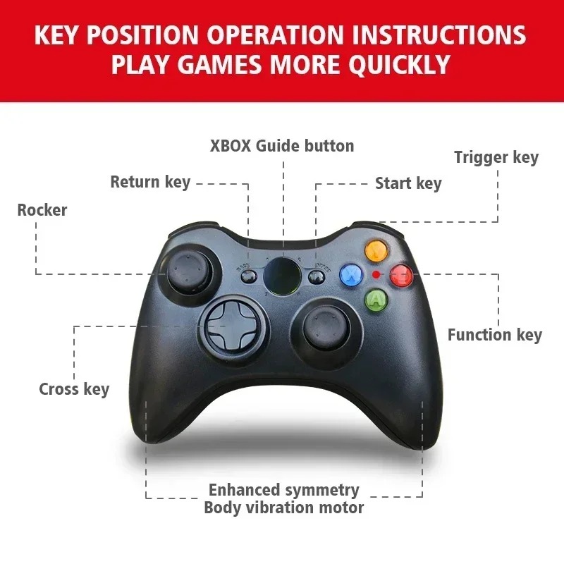 Para tesla modelo 3 y s x jogo - Tesla Tablet Accessories avaliação e preço