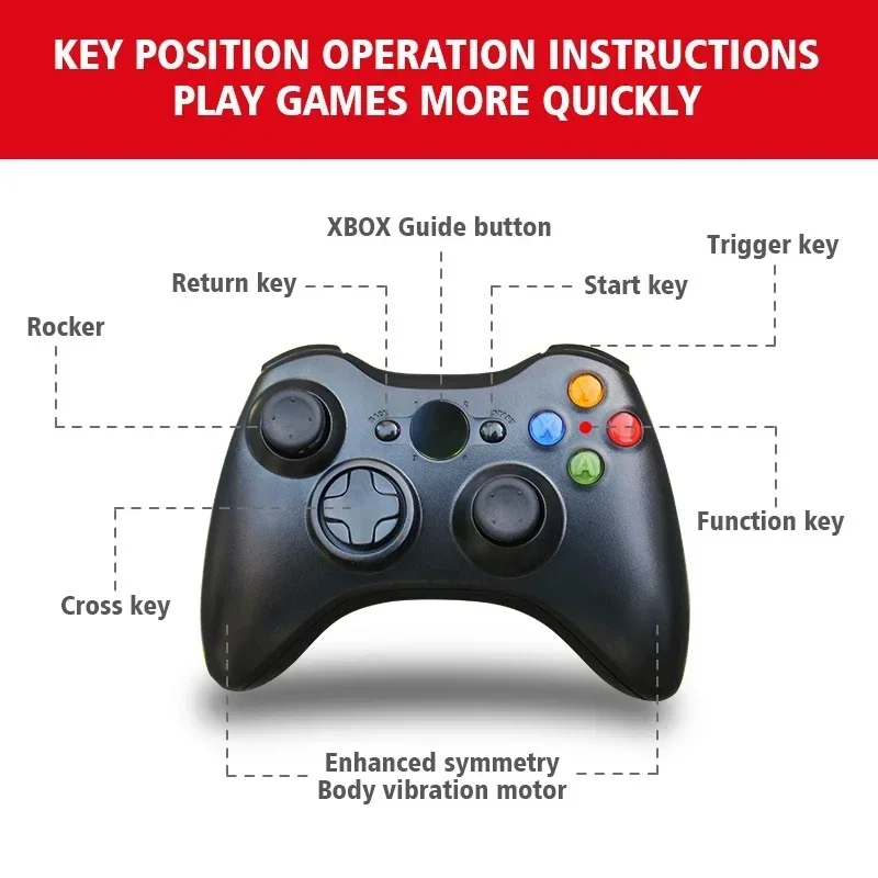 Para tesla modelo 3 y s x jogo - Tesla Tablet Accessories avaliação e preço