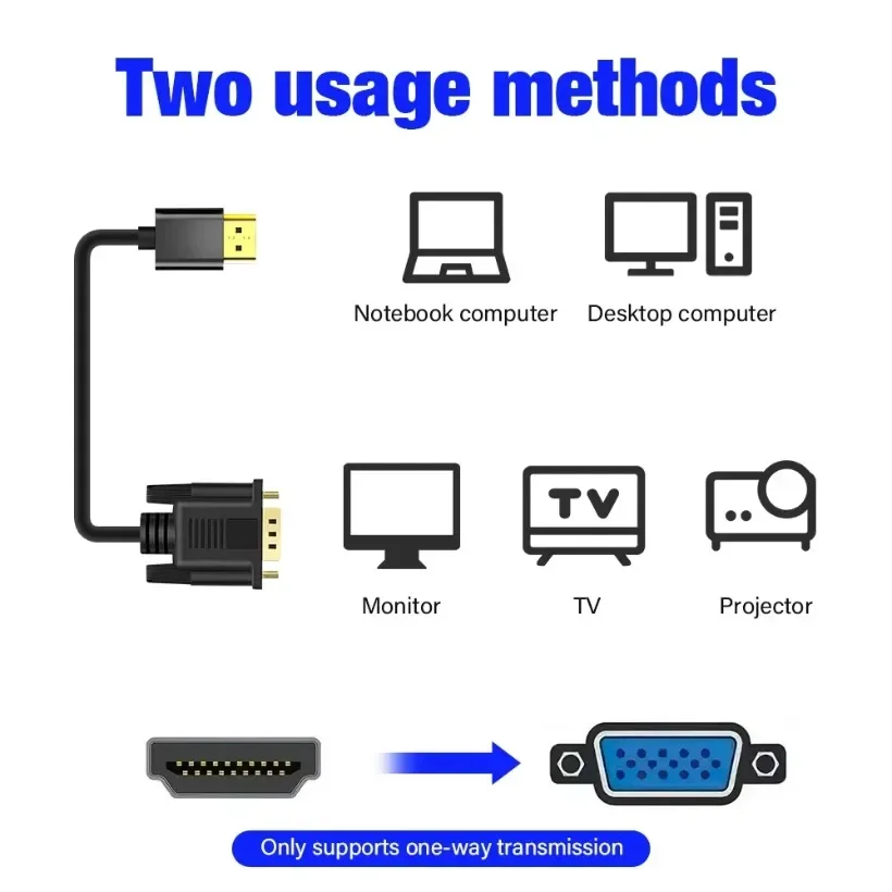 Adaptador HDMI para VGA, Conve - Tablet Lap Desk avaliação e preço