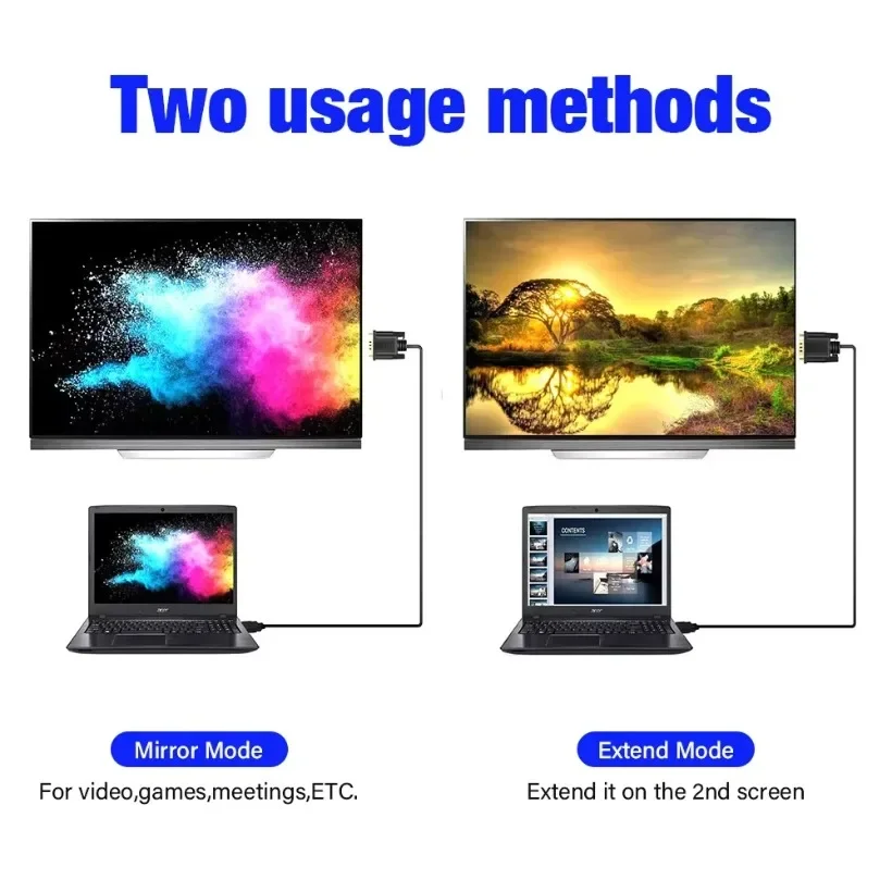 Adaptador HDMI para VGA, Conve - Tablet Lap Desk avaliação e preço